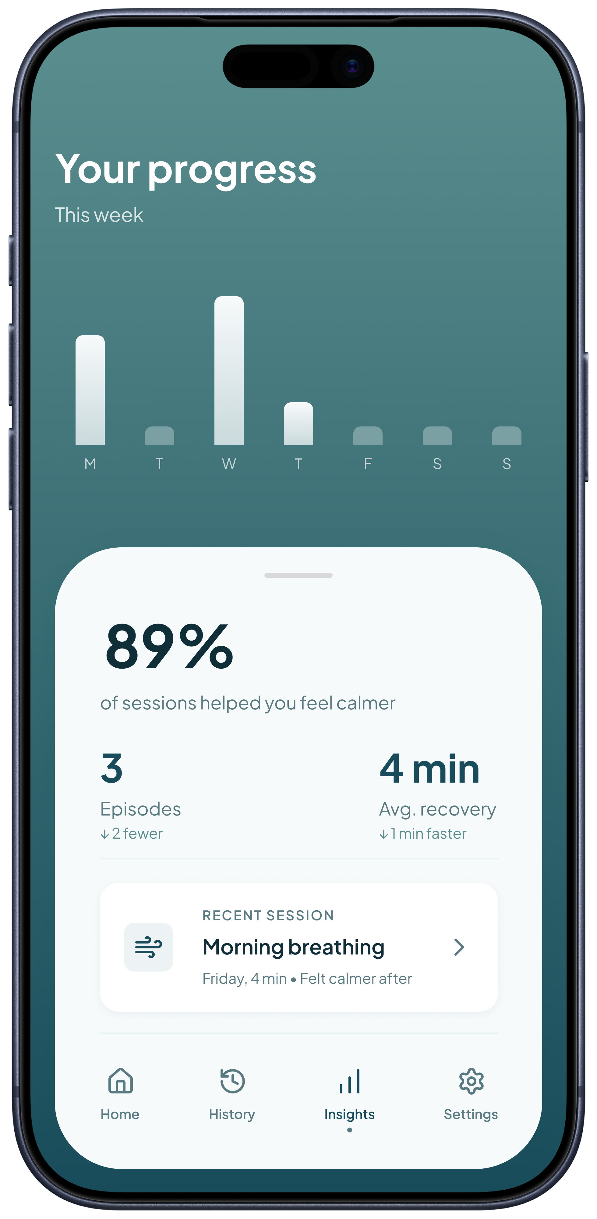 STOA — Progress screen